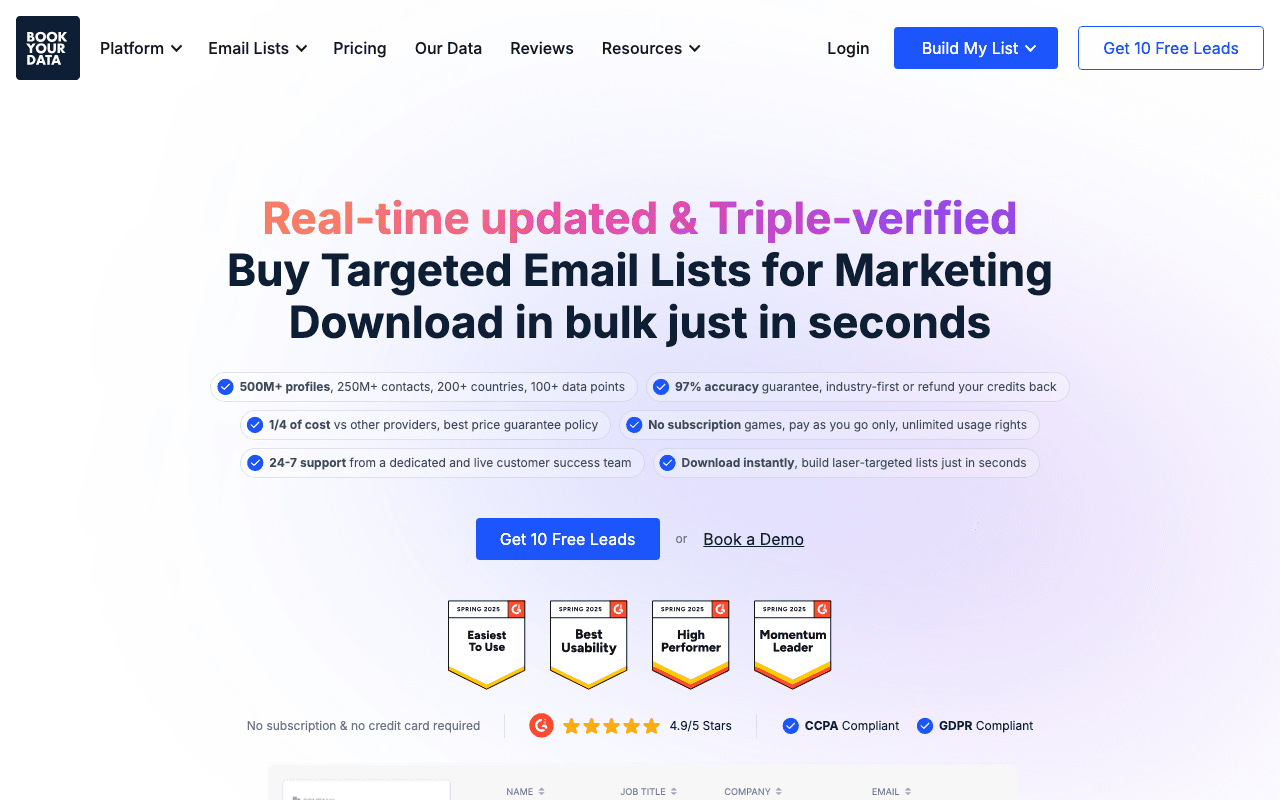 Домашняя страница BookYourData
