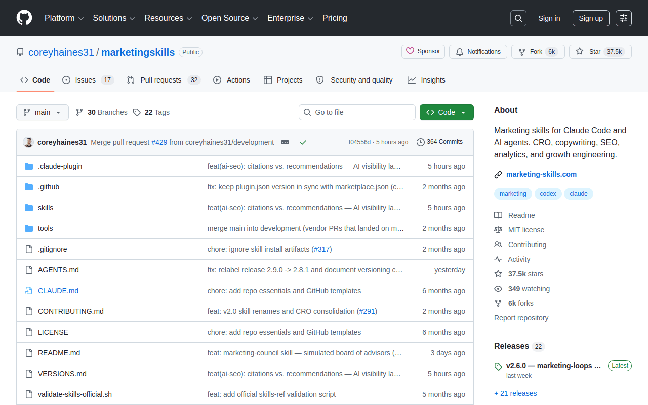 Corey HainesによるGitHub上のMarketing Skillsリポジトリ